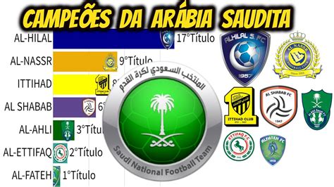 campeonato da arábia saudita